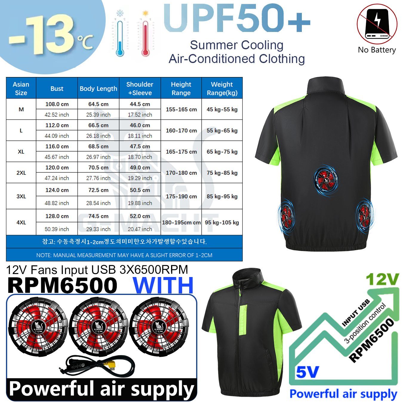 سترة تبريد صيفية بـ 4 مراوح لل - مراجعة Outdoor Sport Windbreaker وسعره